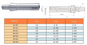  R8 (7/16"- 20UNF) / 12      ( .  . )