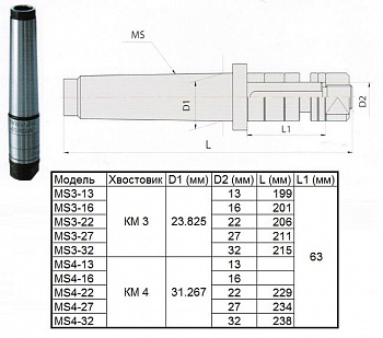    3 - d22, L-206   